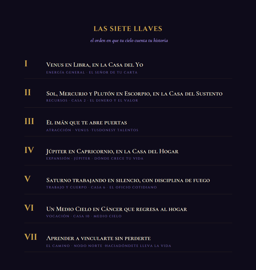 Índice de las 7 llaves